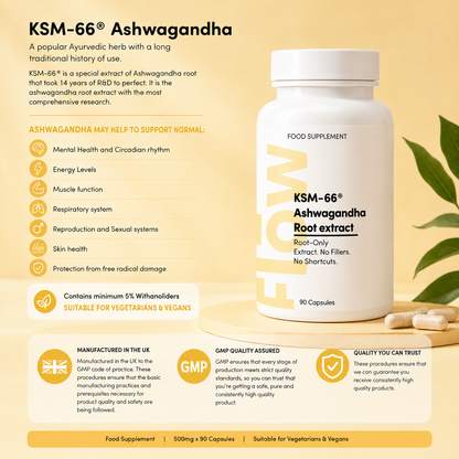KSM-66 Ashwagandha Root-Extract