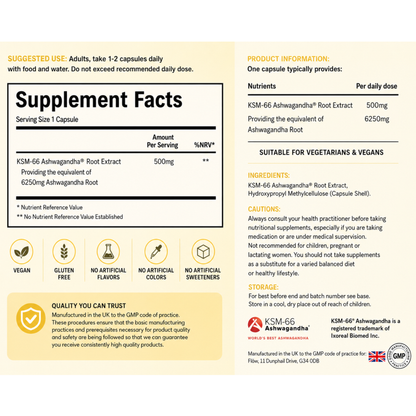 KSM-66 Ashwagandha Root-Extract